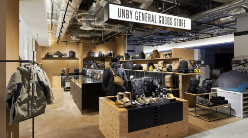 三田の遊び場の写真